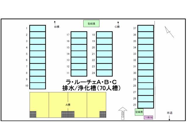 その他　その他