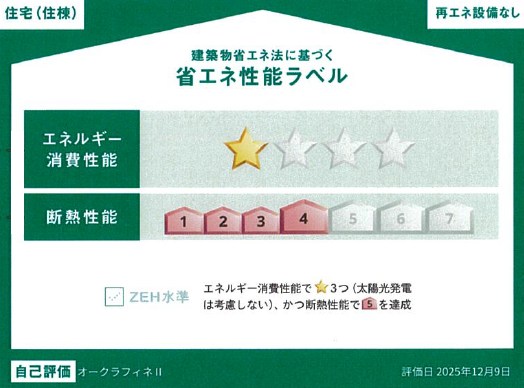 省エネ性能ラベル