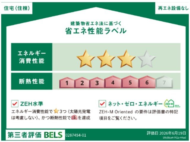 省エネ性能ラベル