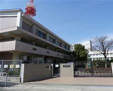 小学校　名古屋市立高蔵小学校（小学校）まで986m