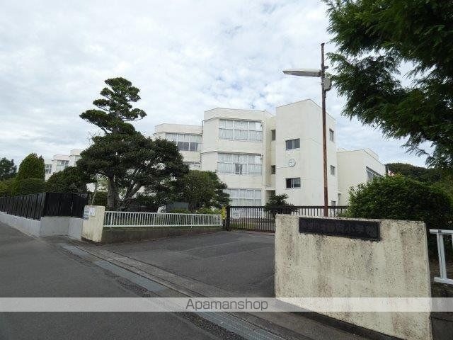 小学校　藤岡小学校（小学校）まで1355m