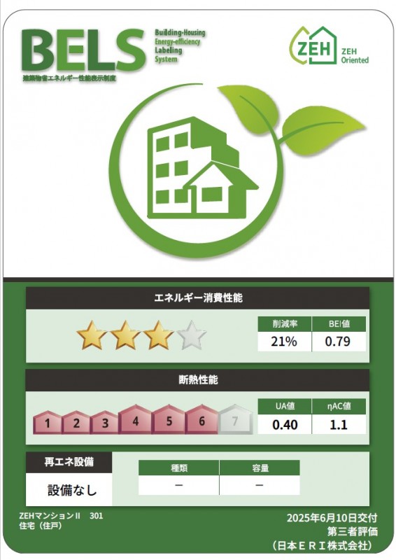 省エネ性能ラベル