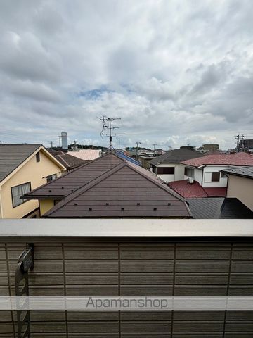 眺望　眺望