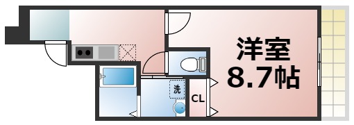 フジパレス新深江VIII番館の間取り写真