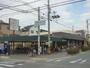 スーパー　スーパーマルヒ八尾木店（スーパー）まで888m