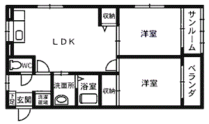 サンステージの間取り