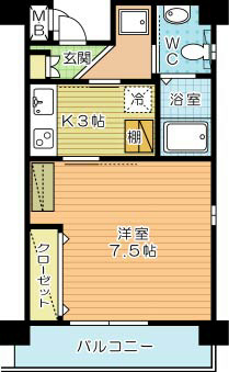 古船場タカヤコーポレーションビルの間取り