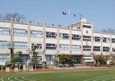 【アーバンパーク亀有の小学校】