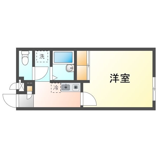 レオパレス石田IIの間取り写真