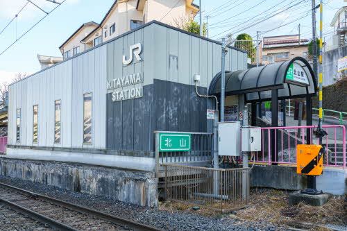 その他　ＪＲ北山駅