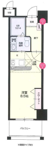 No.67 BENEFIT21博多の間取り写真