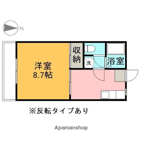 コーポなかやま北棟の間取り写真