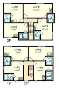 北区岸町のアパートの間取り