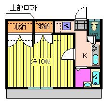 郡山市大槻町のアパートの間取り