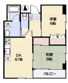 メゾングローリーの間取り