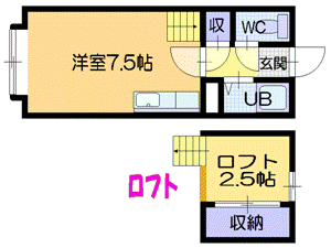 アスティオン２４３の間取り