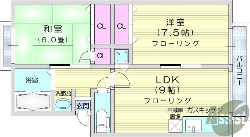 仙台市宮城野区新田のアパートの間取り