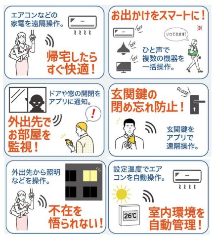 その他　スマートホーム機能