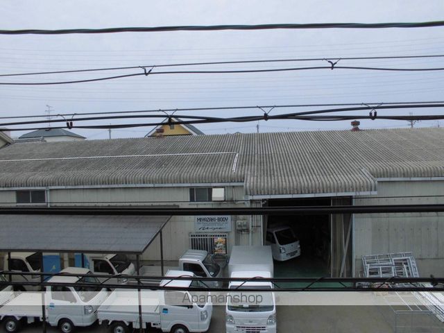 眺望　眺望