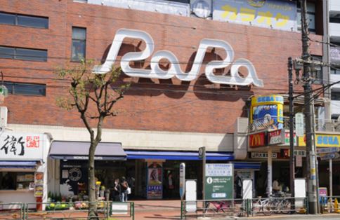 ショッピングセンター　大森駅ビルRaRa（ショッピングセンター）まで605m