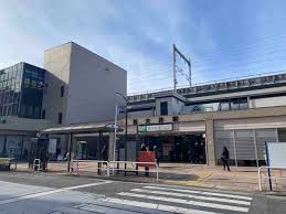 その他　西大井（その他）まで597m
