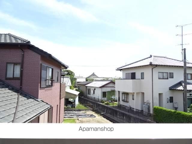 眺望　眺望