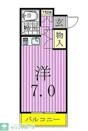 オークハイツの間取り写真
