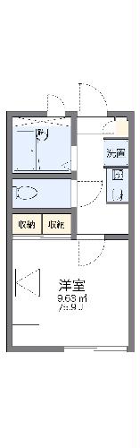 レオパレスリバーエイトの間取り