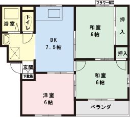 浦安市富士見のアパートの間取り