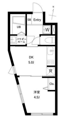 WHARF蒲田WESTの間取り