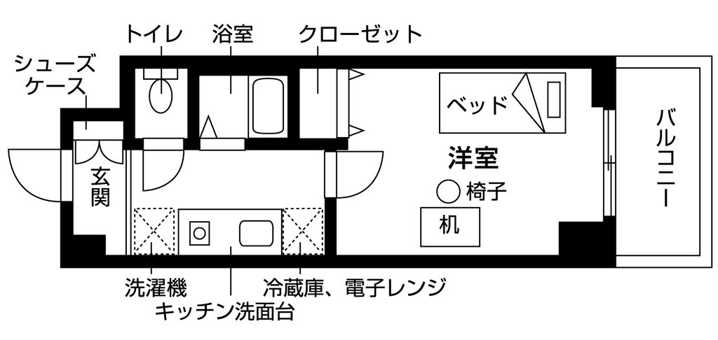 STARSHIP南茨木Iの間取り