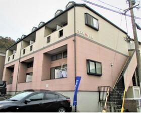 地下鉄七隈線/福大前駅 歩11分