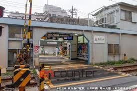 その他　等々力駅(東急電鉄 大井町線)（その他）まで1170m
