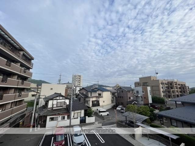 眺望　眺望