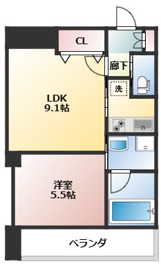 アーバンフラッツ西中島の間取り