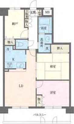 本駒込Kマンションの間取り