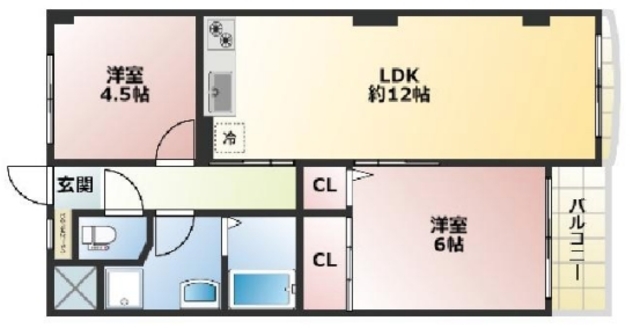 西落合ニューヨークマンションの間取り