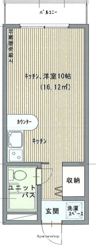 ニューKSハイツ_間取り_0