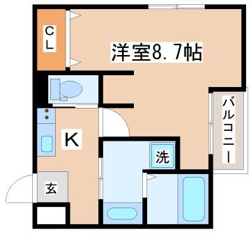 エヌエムサンカンテキャトフE棟の間取り写真