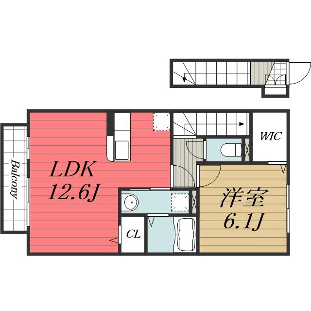 佐倉市栄町のアパートの間取り