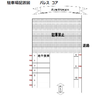 【パレス　コアの駐車場】