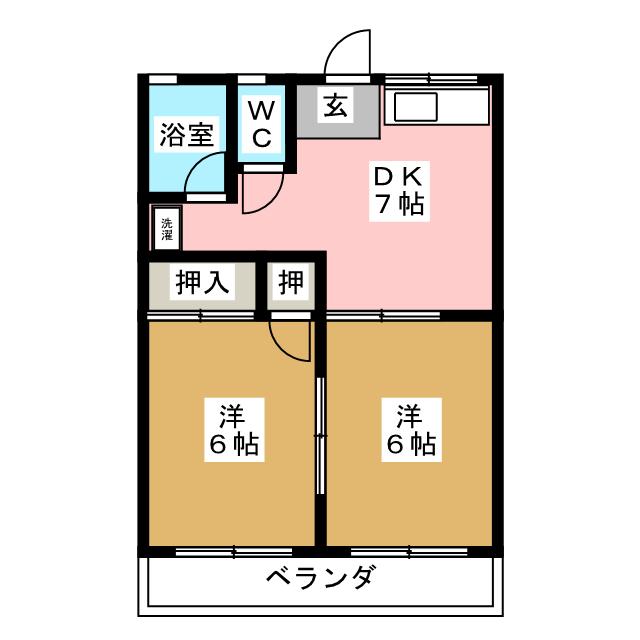 マルゼンプラザの間取り