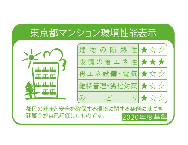 省エネ性能ラベル