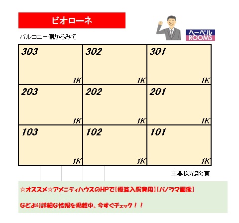 その他共有部分　◎建物立面図。