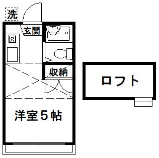 ロイヒテンオルトの間取り