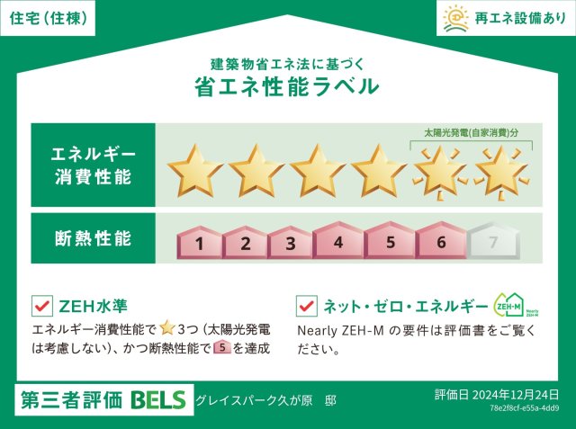 【（仮称）南久が原2丁目メゾンのその他】