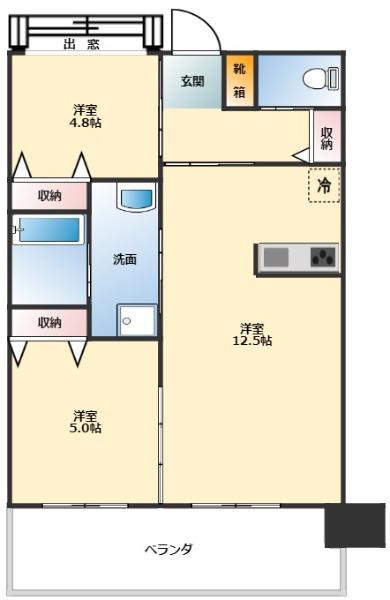 ＬＵＣＫマンションの間取り