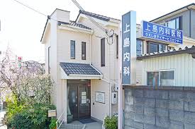 病院　医療法人上島内科医院（病院）まで204m