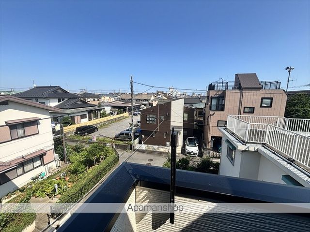 眺望　眺望
