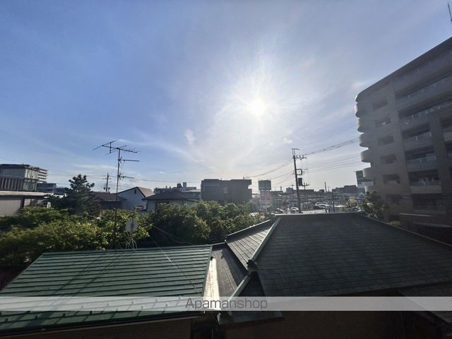 眺望　眺望